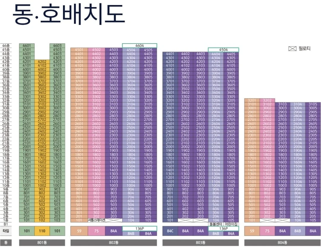 쾌적한 주거 환경을 자랑하는 시티오씨엘 9단지 그랜드파크 조망